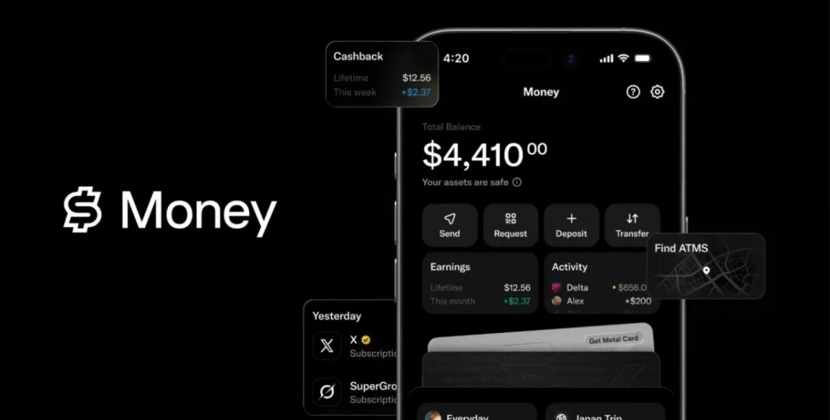 Elon Musk’s Super App X rolling out “X Money” in the US for premium and Premium+ users
